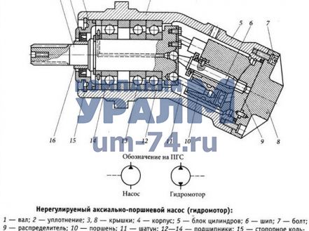 310 гидромотор чертеж