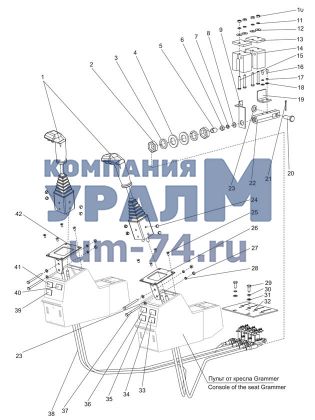 Приводы управления крановыми операциями КС-65711.70.00.000
