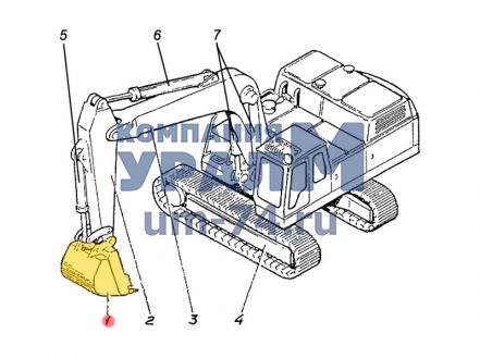 Чертеж Ковш 1 куб.м. ЭО-5126.15.01.000сб