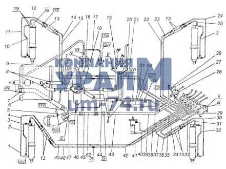 Чертеж Комплект трубопроводов (трубок) на опоры КС-3577