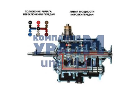 Чертеж Коробка передач КПП 2361-1700003-50