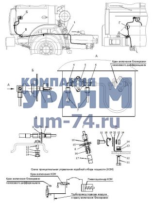 Пневмооборудование КС-55713-1В.85.000-1 для автокрана Галичанин КС-55713-1В