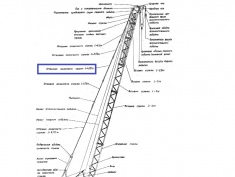 Оттяжка полиспаста стрелы 4,79м