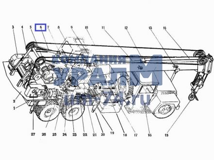 Установка приборов безопасности 4562.613.00.000 - Фото 1