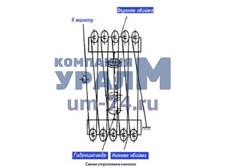 Обойма верхняя СП-49Д.12.02.000СБ - Фото 1