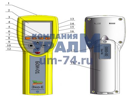 Блок отображения информации БОИ-01 ЛГФИ408843029-01 - Фото 1
