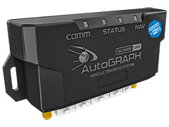 Навигационные контроллеры